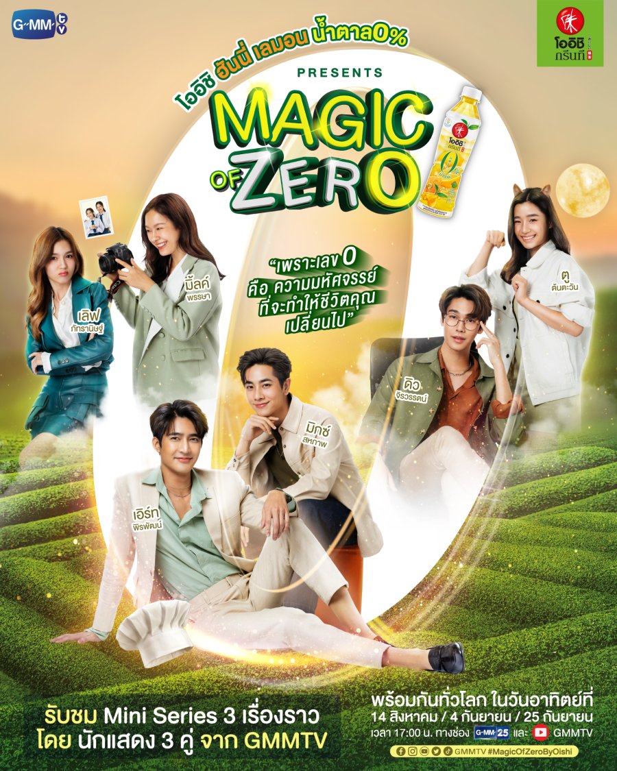 Magic of Zero poster